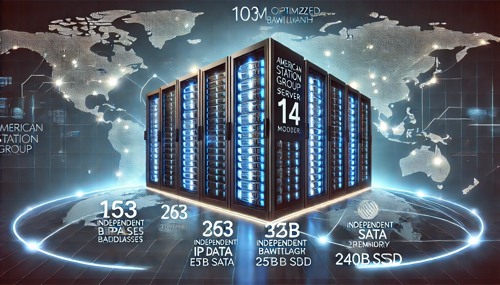 如何实现美国服务器的免费加速效果