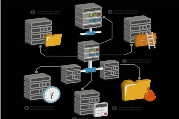 了解台湾原生住宅IP的用途与性价比