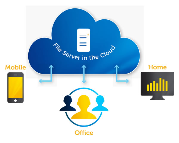 香港高防服务器论坛中最热讨论的话题